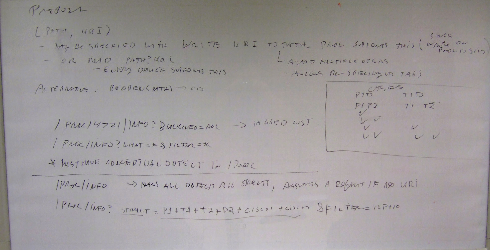 Future_Kernel_Introspection_20070502/pathname_wb3.gif